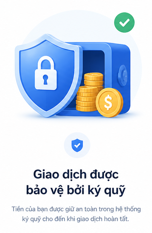Giao dịch được bảo vệ bởi ký quỹ